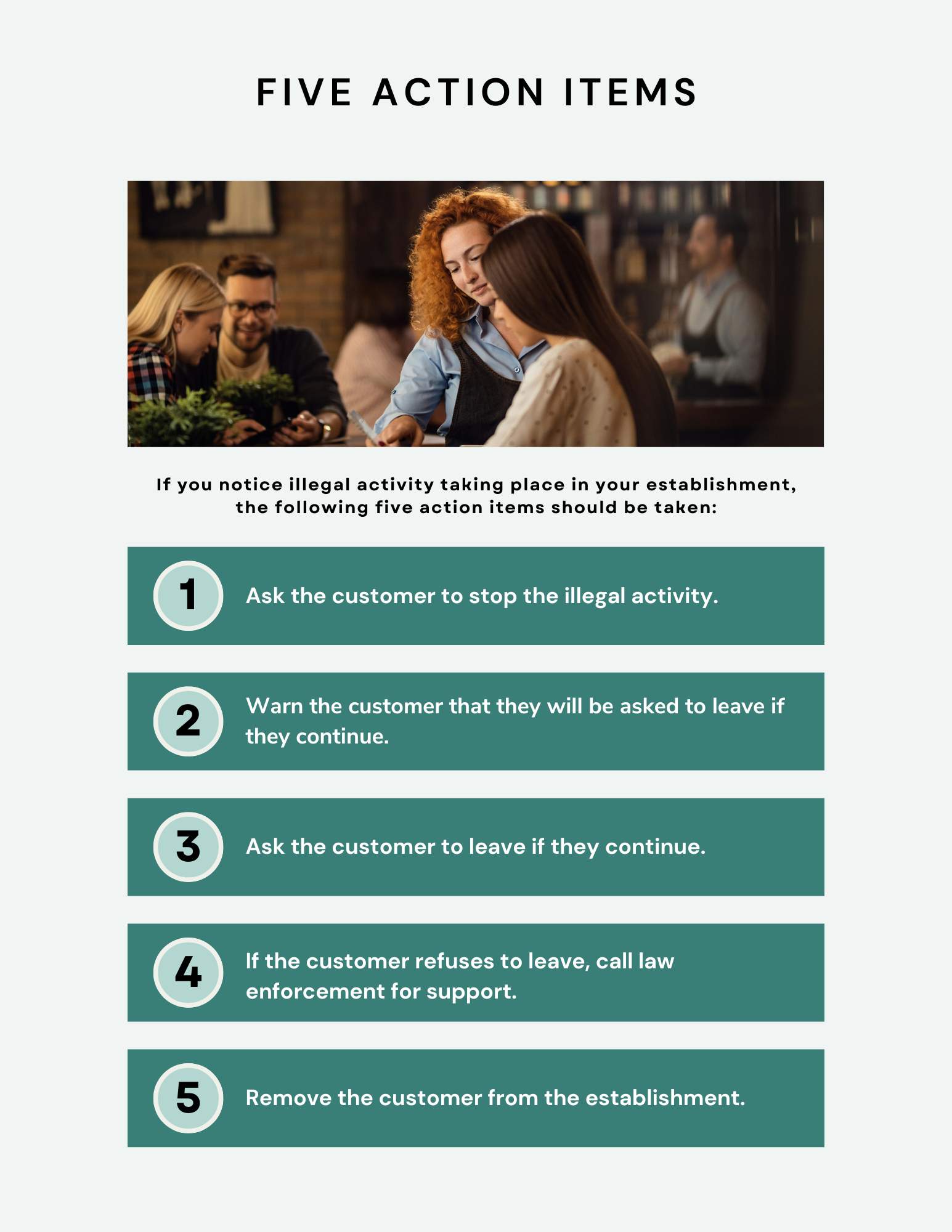 Five Action Items Interactive