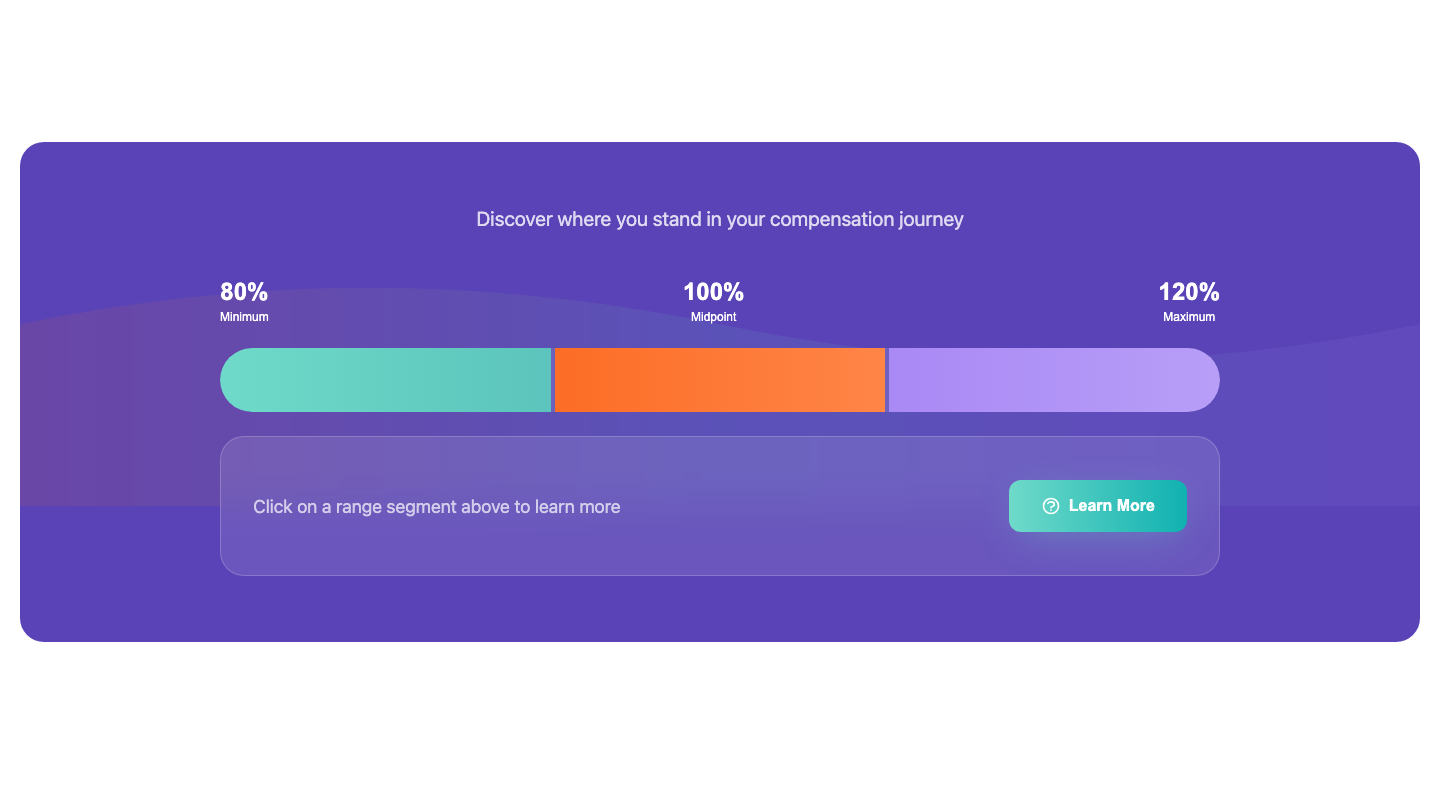Compensation range explorer — preview