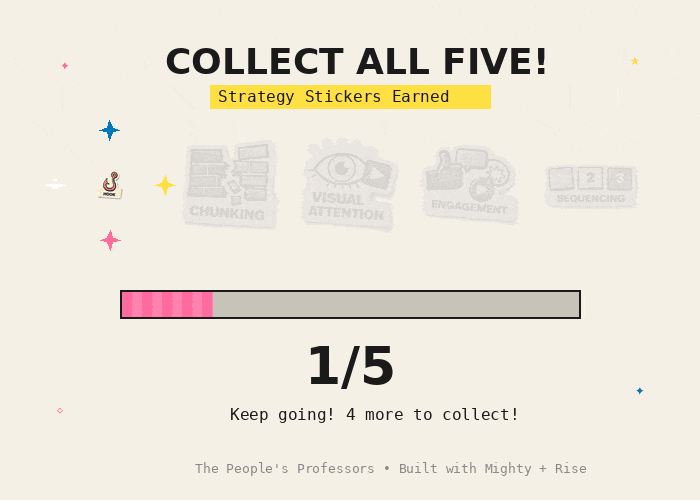 Sticker collection system — earn one strategy sticker per module completed