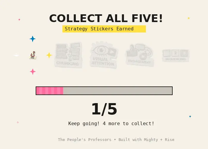 Sticker collection system: earn one strategy sticker per module completed